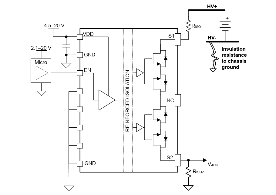 Schematic - Texas Instruments TPSI2240-Q1 Reinforced Solid-State Relays